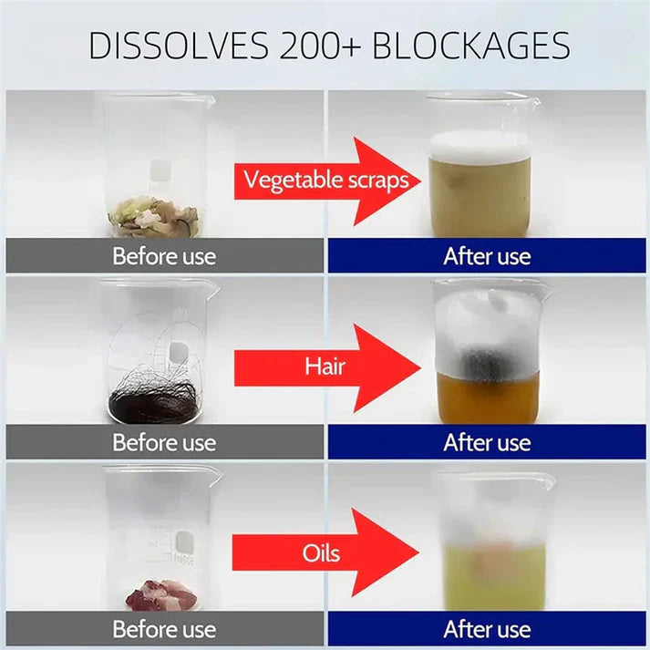 Multi-Use Powerful Drain-Clearing Cleaner